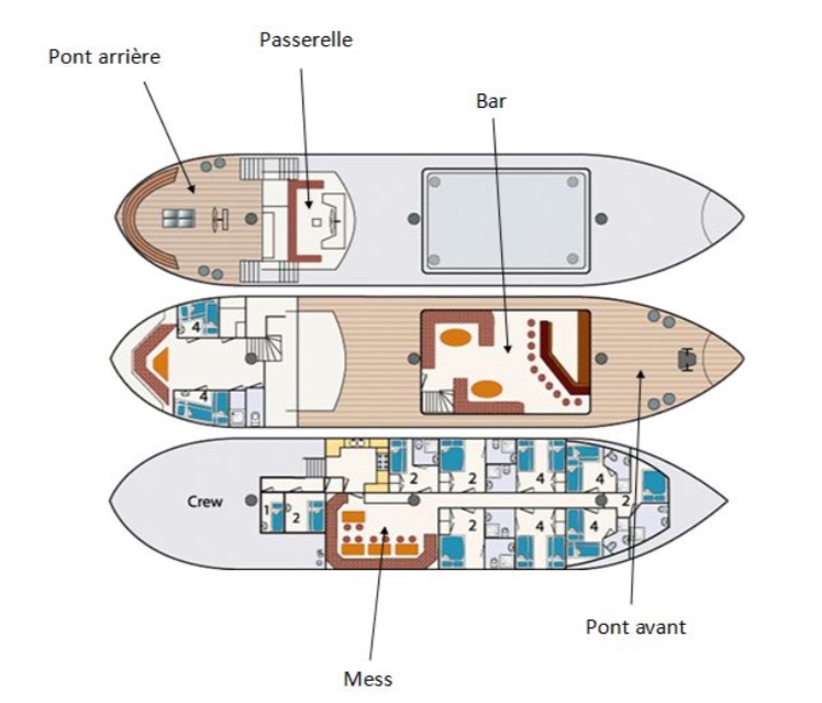 Plan bateau Kraken 
